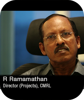 R Ramanathan