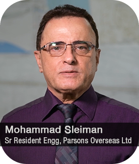 Mr Mohammad Sleiman