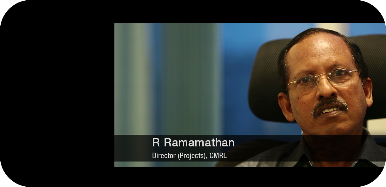 R Ramanathan